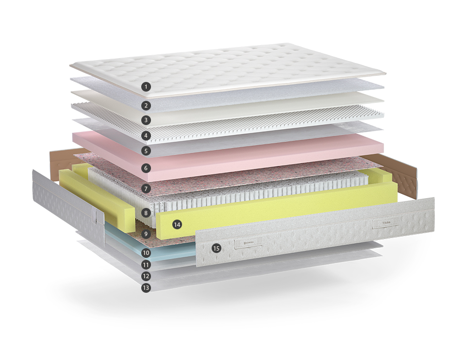 comprar-cochon-lotus-sonpura-web-colchoneria-murcia-la-casa-de-laura-www.lacasadelauramurcia.es