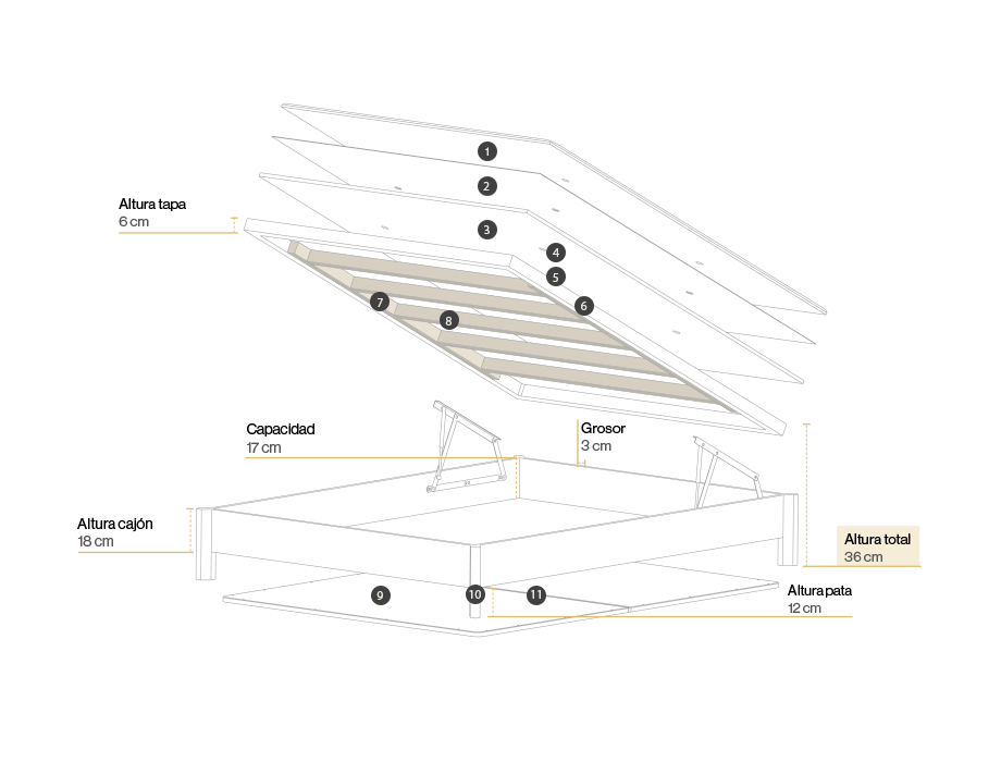 composicion-level-store-sonpura-web-colchoneria-murcia-la-casa-de-laura-www.lacasadelauramurcia.es